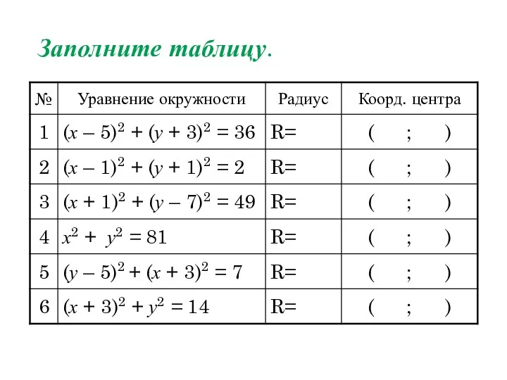 Заполните таблицу.