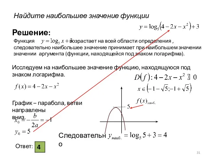 Функция возрастает на всей области определения , следовательно наибольшее значение принимает