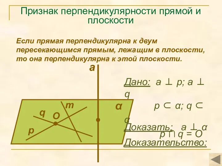 Признак перпендикулярности прямой и плоскости Если прямая перпендикулярна к двум пересекающимся