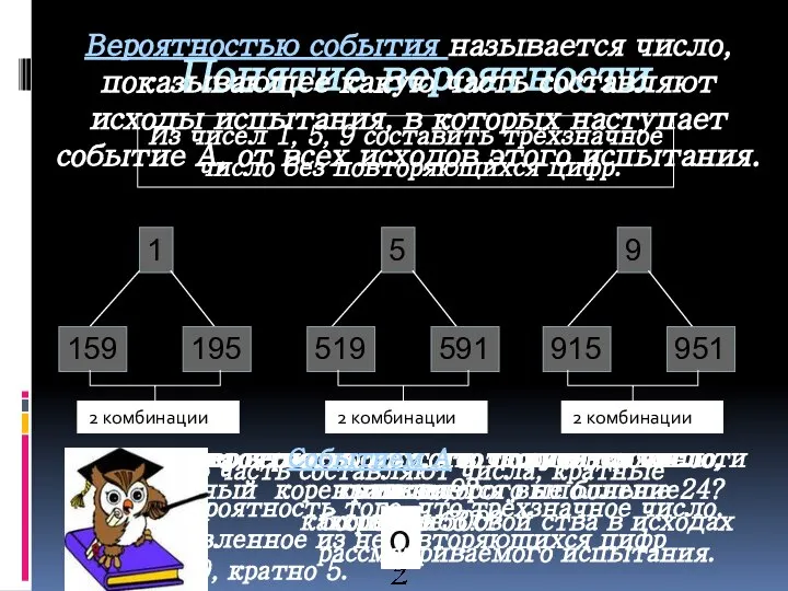 Понятие вероятности Из чисел 1, 5, 9 составить трёхзначное число без