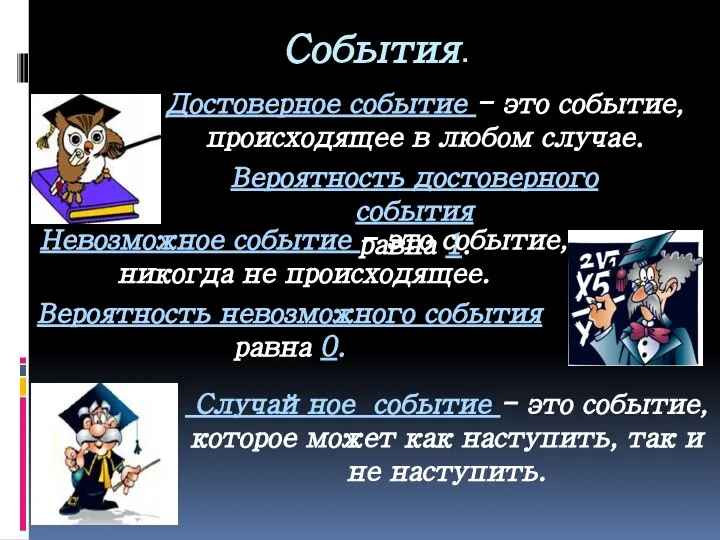 События. Достоверное событие - это событие, происходящее в любом случае. Вероятность