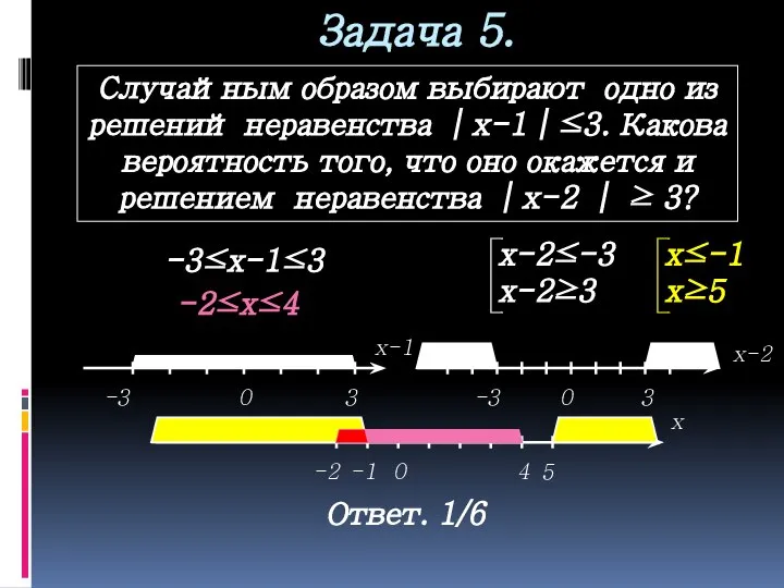 Задача 5. Случайным образом выбирают одно из решений неравенства │x-1│≤3. Какова