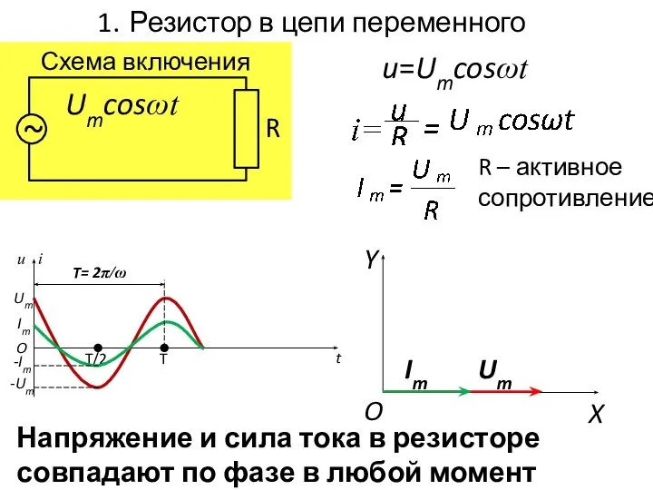 Резистор в цепи переменного тока Схема включения ~ R Umcosωt u=Umcosωt