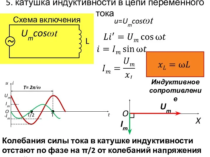 5. катушка индуктивности в цепи переменного тока Схема включения ~ L