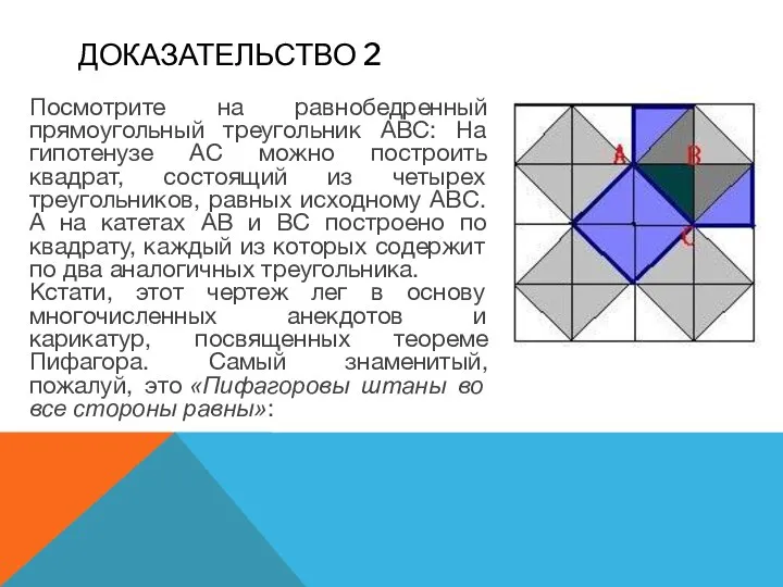 ДОКАЗАТЕЛЬСТВО 2 Посмотрите на равнобедренный прямоугольный треугольник ABC: На гипотенузе АС