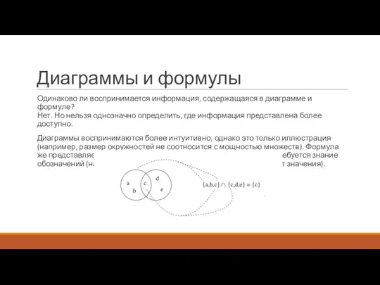 Диаграммы и формулы Одинаково ли воспринимается информация, содержащаяся в диаграмме и