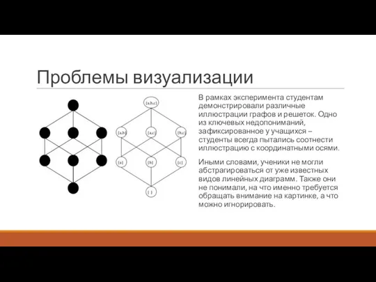 Проблемы визуализации В рамках эксперимента студентам демонстрировали различные иллюстрации графов и