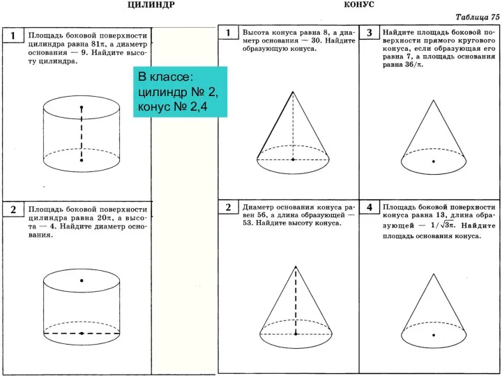В классе: цилиндр № 2, конус № 2,4