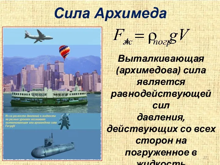 Сила Архимеда Выталкивающая (архимедова) сила является равнодействующей сил давления, действующих со