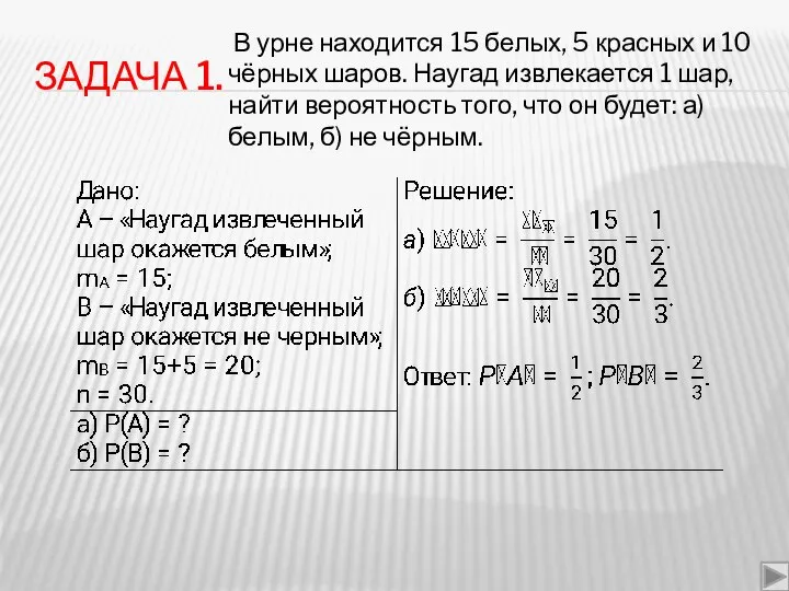 ЗАДАЧА 1. В урне находится 15 белых, 5 красных и 10