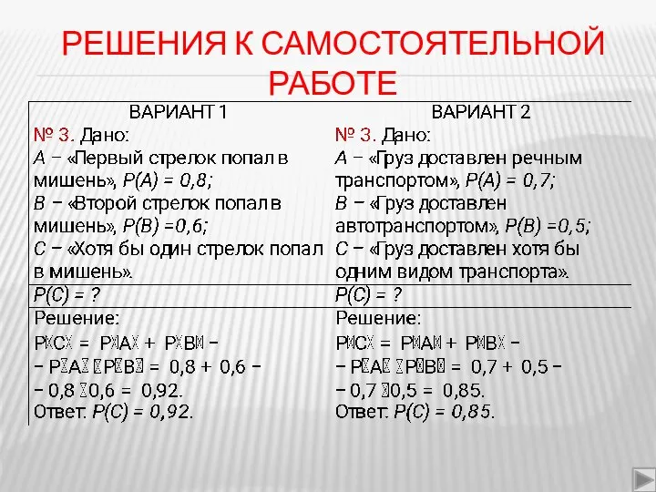 РЕШЕНИЯ К САМОСТОЯТЕЛЬНОЙ РАБОТЕ