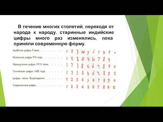 В течение многих столетий, переходя от народа к народу, старинные индийские