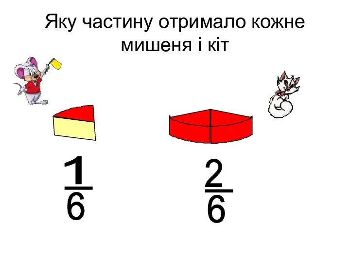 Яку частину отримало кожне мишеня і кіт