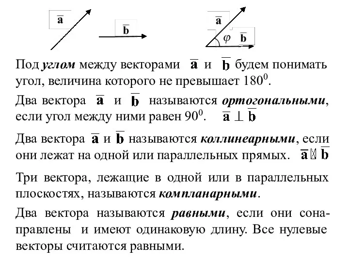 Под углом между векторами и будем понимать угол, величина которого не