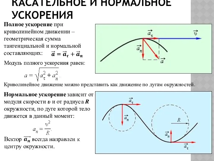 КАСАТЕЛЬНОЕ И НОРМАЛЬНОЕ УСКОРЕНИЯ Криволинейное движение можно представить как движение по