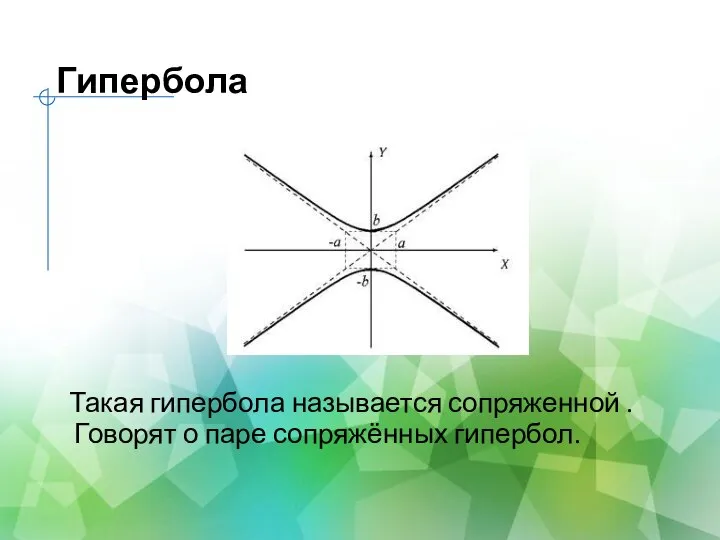 Гипербола Такая гипербола называется сопряженной . Говорят о паре сопряжённых гипербол.