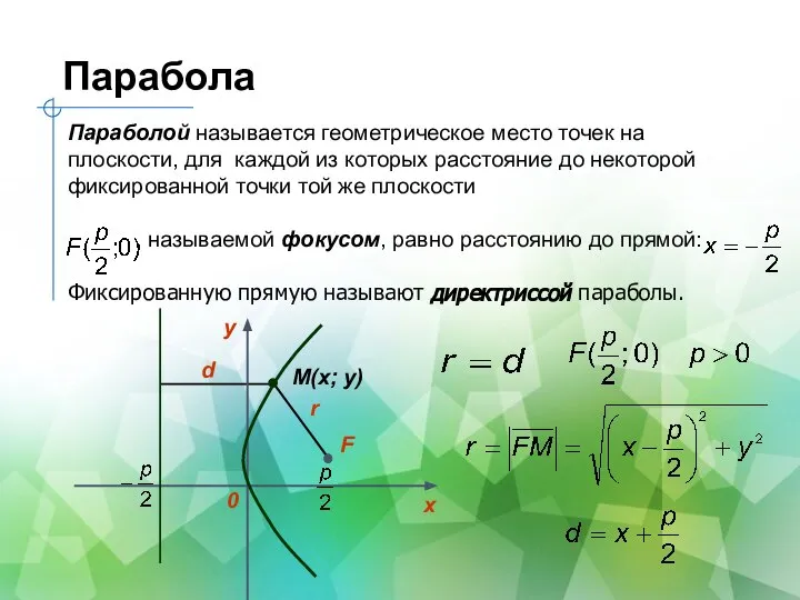 Парабола F M(x; y) d r