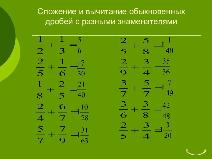 Сложение и вычитание обыкновенных дробей с разными знаменателями