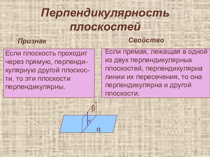 Перпендикулярность плоскостей Признак Свойство Если плоскость проходит через прямую, перпенди- кулярную