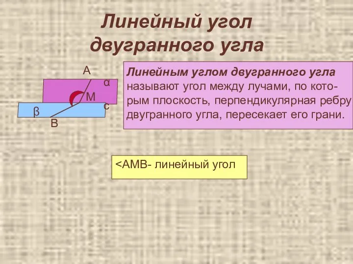 Линейный угол двугранного угла α β с А М В Линейным