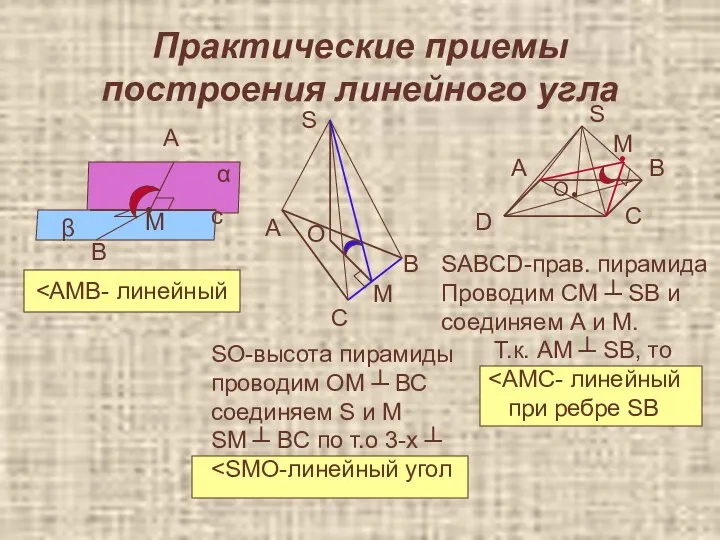 Практические приемы построения линейного угла β α с • А М