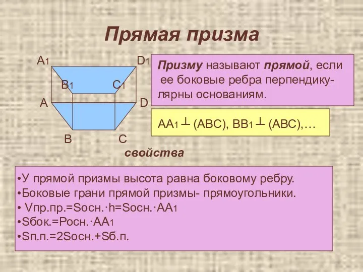 Прямая призма А А1 В В1 С С1 D D1 Призму