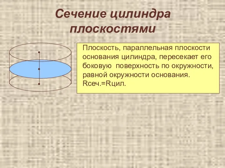 Сечение цилиндра плоскостями • • • Плоскость, параллельная плоскости основания цилиндра,