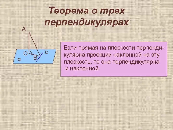 Теорема о трех перпендикулярах α А О В с Если прямая