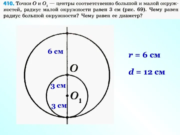 3 см 3 см 6 см r = 6 cм d = 12 cм