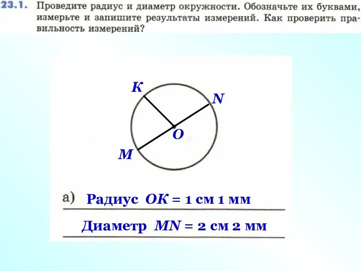 Диаметр МN = 2 см 2 мм Радиус ОК = 1