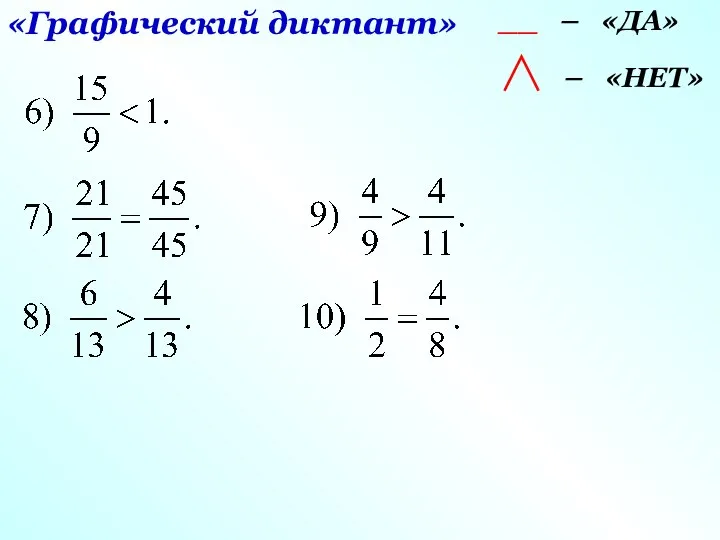 «Графический диктант» __ – «ДА» – «НЕТ»