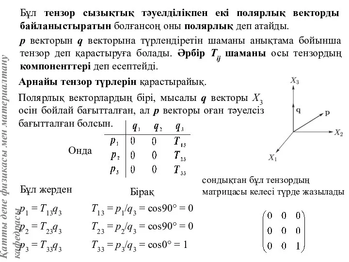 Бұл тензор сызықтық тәуелділікпен екі полярлық векторды байланыстыратын болғансоң оны полярлық