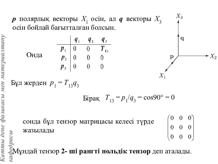 р полярлық векторы Х1 осін, ал q векторы Х3 осін бойлай