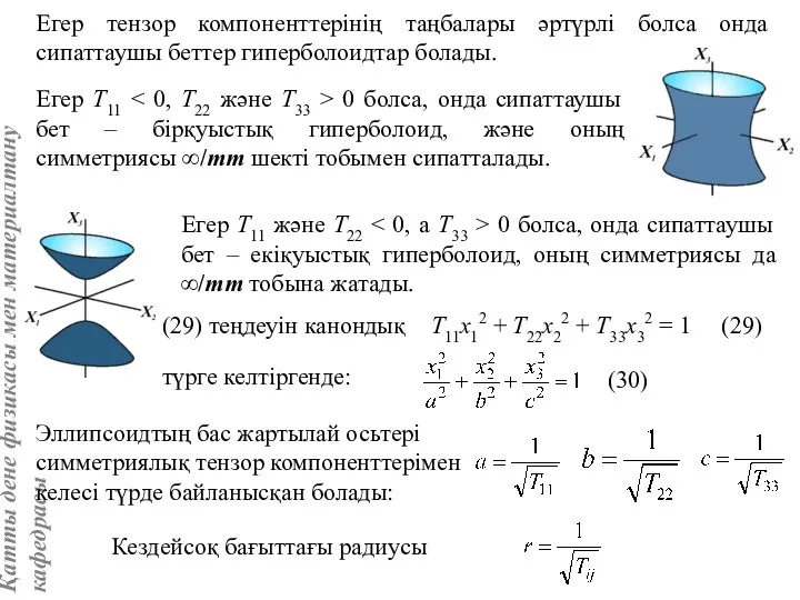 Егер тензор компоненттерінің таңбалары әртүрлі болса онда сипаттаушы беттер гиперболоидтар болады.