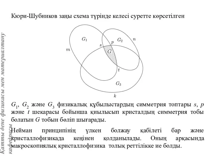 Кюри-Шубников заңы схема түрінде келесі суретте көрсетілген G1, G2 және G3