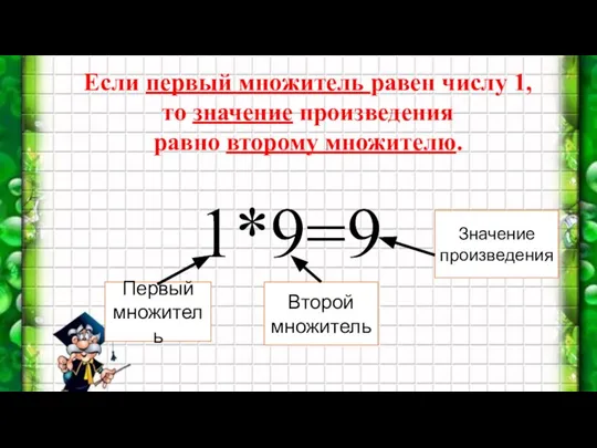 Если первый множитель равен числу 1, то значение произведения равно второму