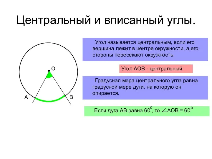 Центральный и вписанный углы. Угол называется центральным, если его вершина лежит