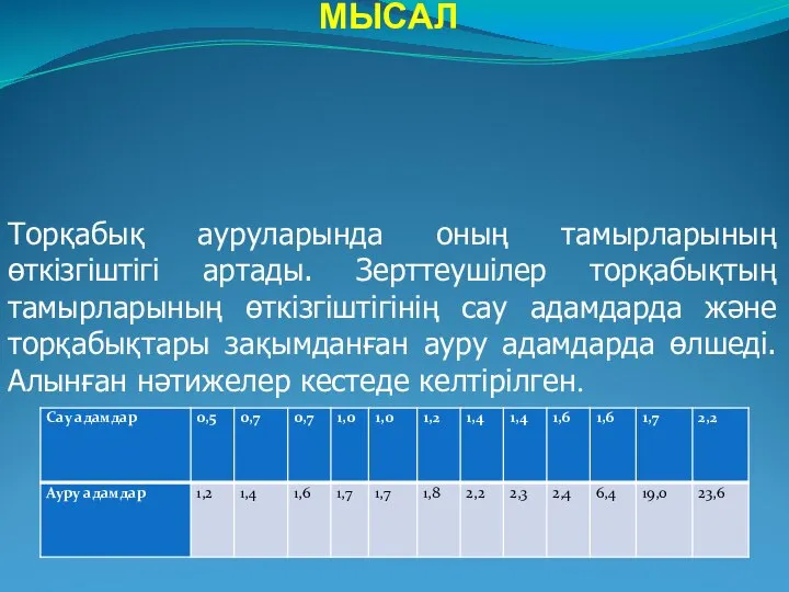 МЫСАЛ Торқабық ауруларында оның тамырларының өткізгіштігі артады. Зерттеушілер торқабықтың тамырларының өткізгіштігінің