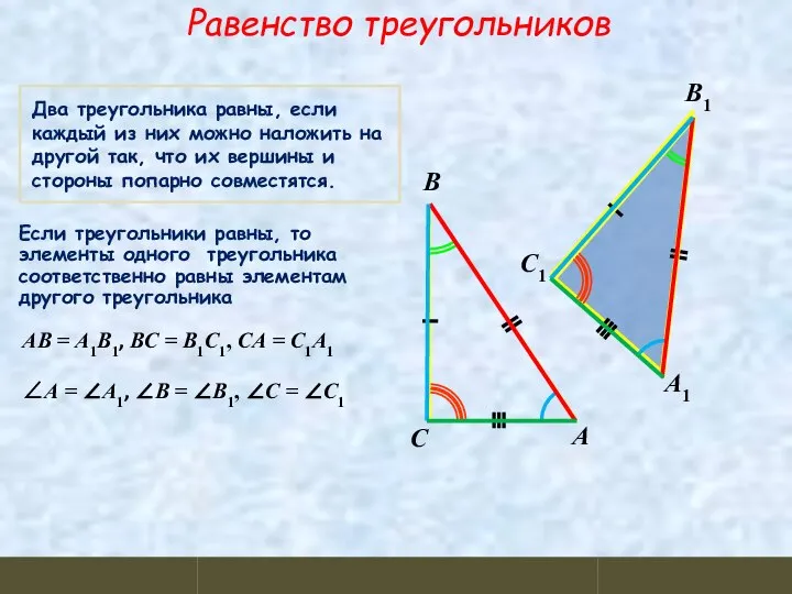Равенство треугольников Два треугольника равны, если каждый из них можно наложить