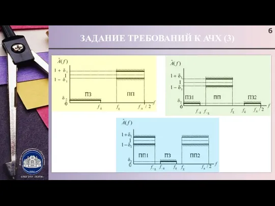 ЗАДАНИЕ ТРЕБОВАНИЙ К АЧХ (3) ;