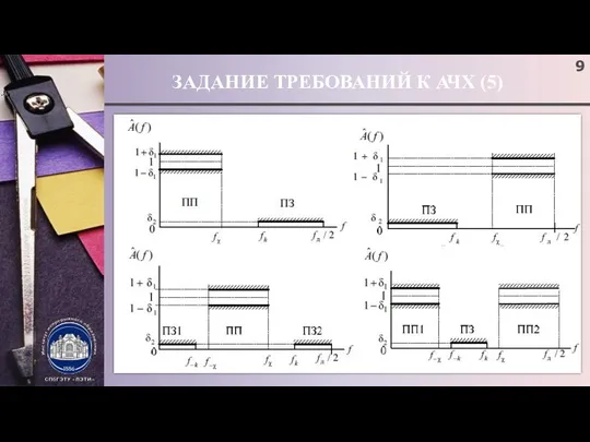 ЗАДАНИЕ ТРЕБОВАНИЙ К АЧХ (5) ;