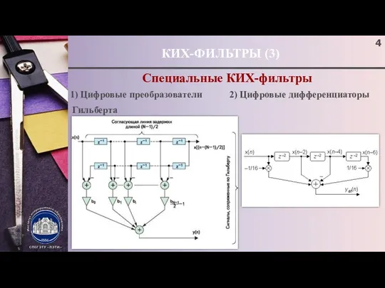 КИХ-ФИЛЬТРЫ (3) Специальные КИХ-фильтры 1) Цифровые преобразователи Гильберта 2) Цифровые дифференциаторы