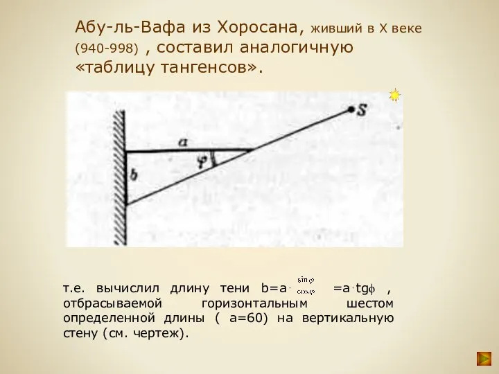 Абу-ль-Вафа из Хоросана, живший в Х веке (940-998) , составил аналогичную «таблицу тангенсов».