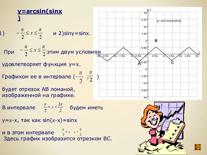 у=arcsin(sinx) ;