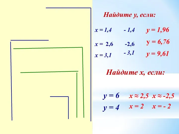 «Знание – орудие, а не цель» Л. Н. Толстой Найдите у,