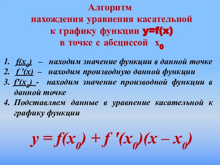 Алгоритм нахождения уравнения касательной к графику функции y=f(x) в точке с