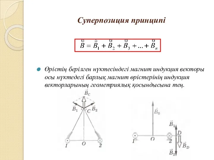 Суперпозиция принципі Өрістің берілген нүктесіндегі магнит индукция векторы осы нүктедегі барлық