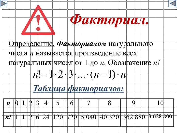 Факториал. Таблица факториалов: Определение. Факториалом натурального числа n называется произведение всех