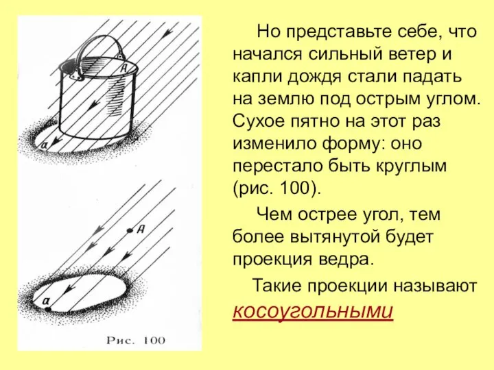 Но представьте себе, что начался сильный ветер и капли дождя стали