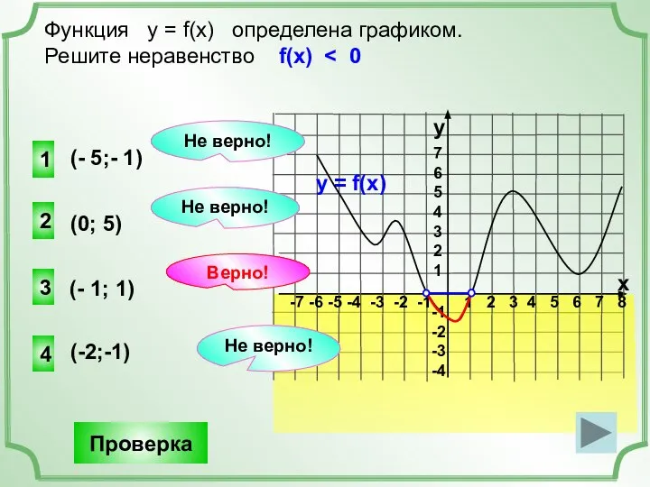 1 2 3 4 5 6 7 8 -7 -6 -5